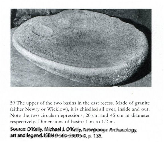 Newgrange Basin Stone