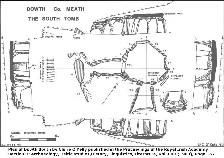 Plan of Dowth South