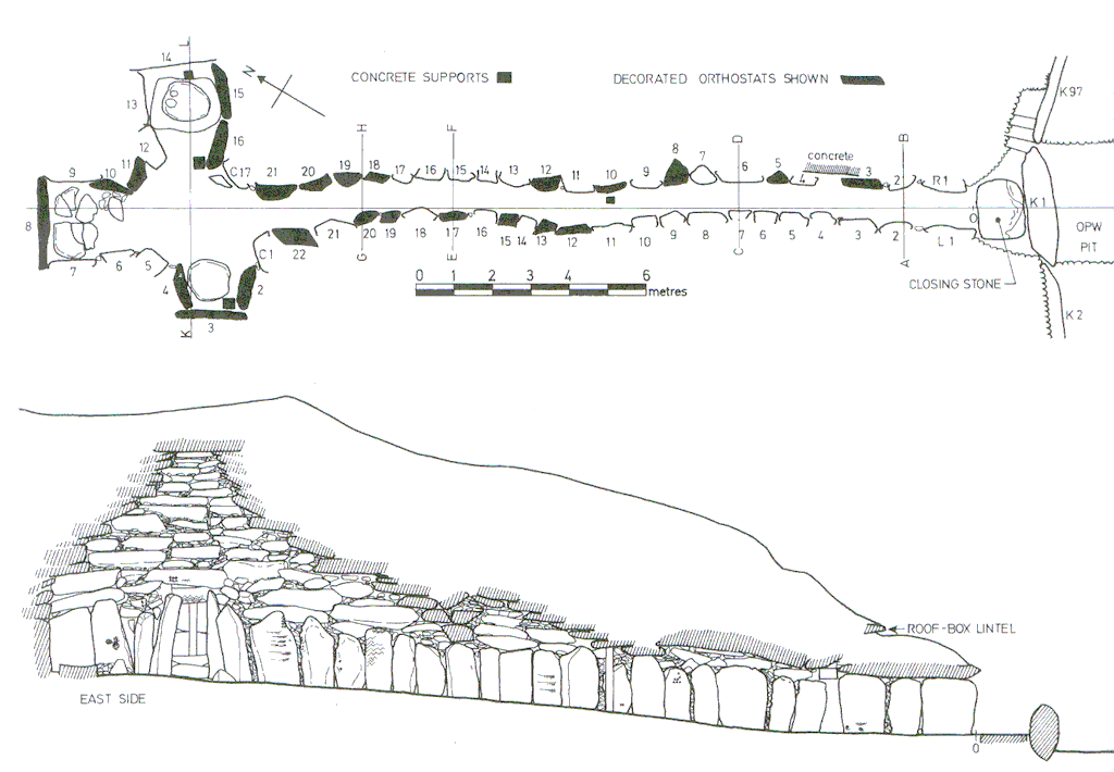 Detailed drawing of Newgrange passage