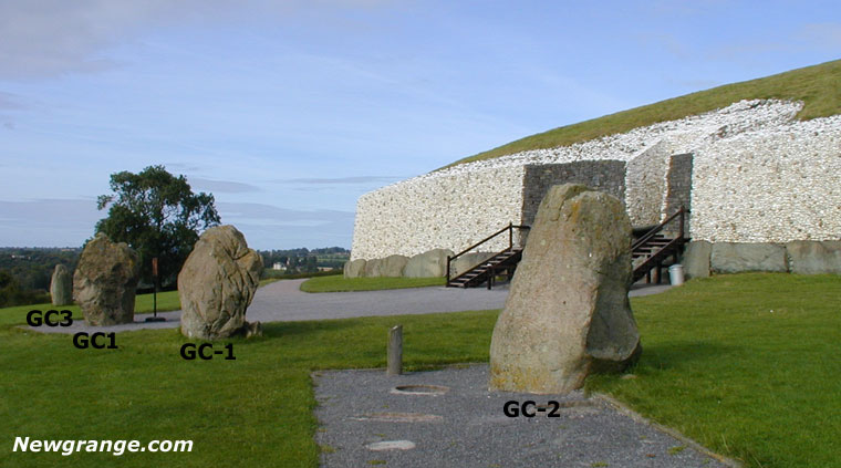 Great Circle standing stones GC3, GC1, GC-1 and GC-2 labelled on grass before the white quartz facade at Newgrange.