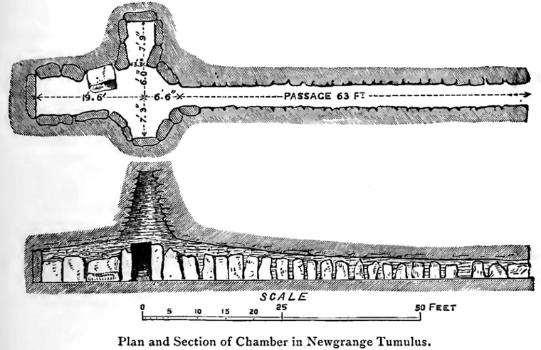 Newgrange Tumulus